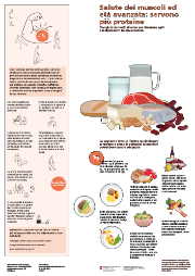 Factsheet - Salute dei muscoli ed età avanzata servono più proteine